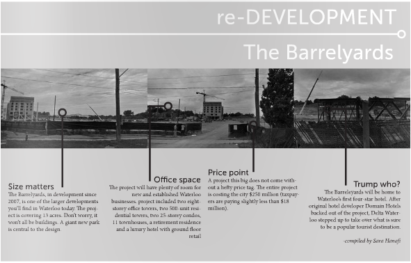 Re-development: The Barrelyards