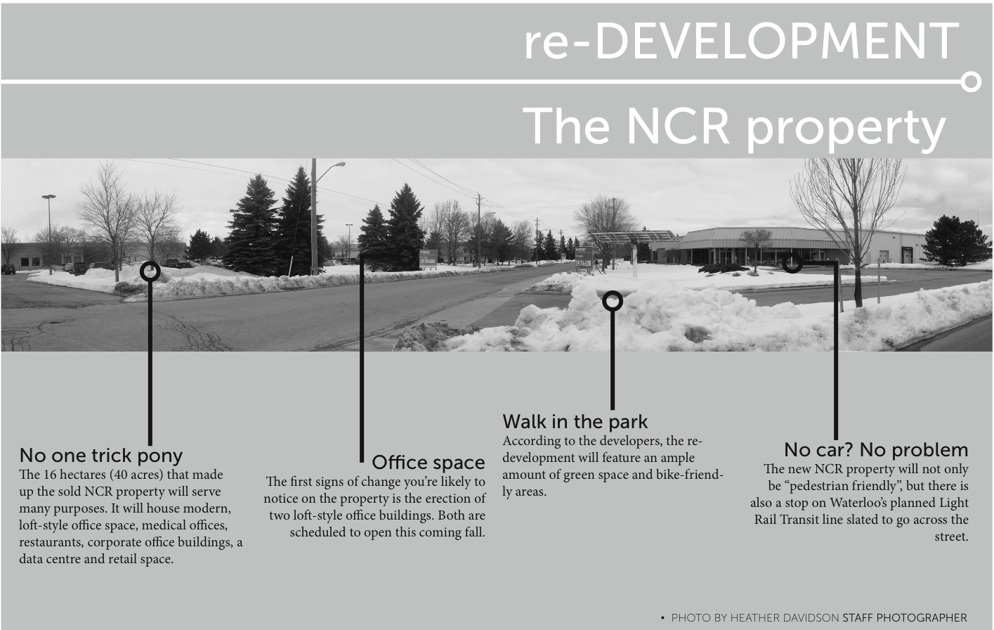 re-DEVELOPMENT: The NCR Property